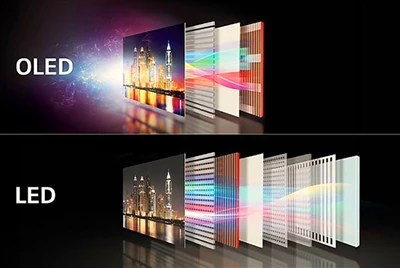 Cái nào tốt hơn, OLED hay LED?